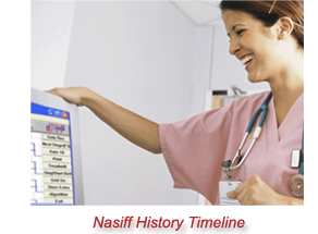 Nasiff Timeline History